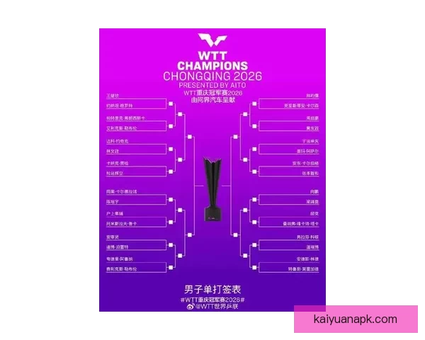 2026世界杯冠军预测最新解析各强队夺冠机会分析