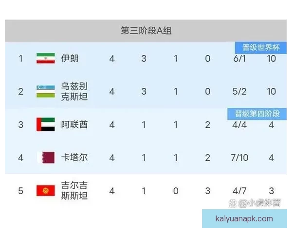 2026世界杯冠军预测最新解析各强队夺冠机会分析