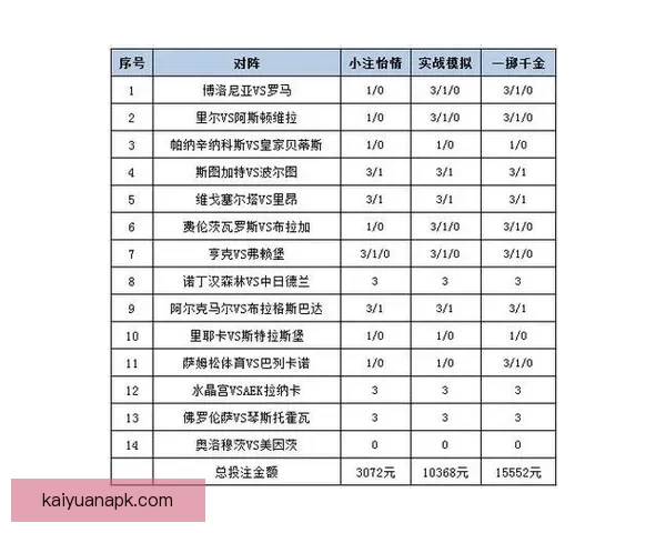 足球竞猜投注策略与技巧全解析 提升投注成功率的关键因素
