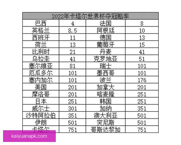 世界杯高赔率竞猜平台推荐助您赢取丰厚奖励尽享精彩赛事体验