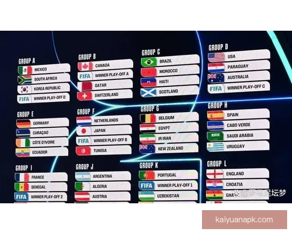 2026世界杯冠军预测最新解析各强队夺冠机会分析