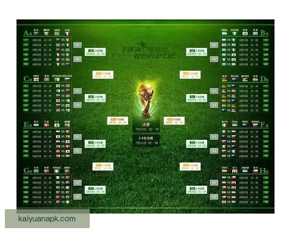 世界杯竞猜热门平台推荐助你轻松预测赛事结果赢大奖