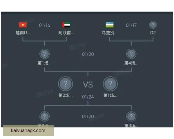 2026世界杯冠军预测最新解析各强队夺冠机会分析